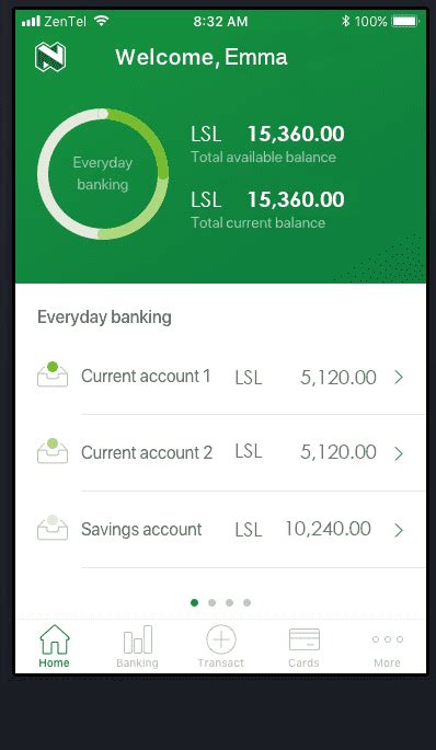 How to Increase Daily Limit on Nedbank App .